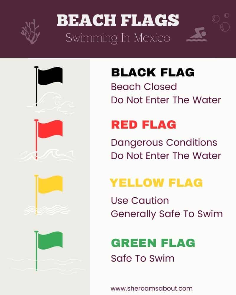 To stay safe swimming in the ocean in Puerto Escondido it's important to pay attention to the flags.